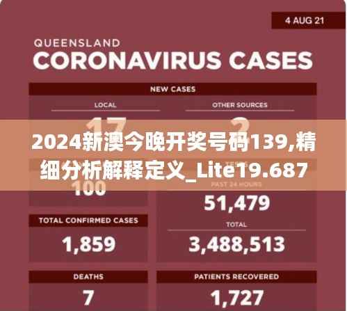 2024新澳今晚开奖号码139,精细分析解释定义_Lite19.687