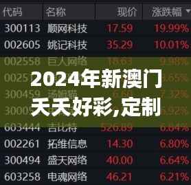2024年新澳门夭夭好彩,定制化执行方案分析_完整版10.128