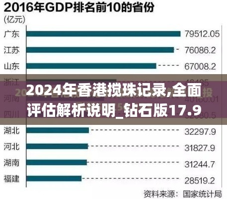 2024年香港搅珠记录,全面评估解析说明_钻石版17.979