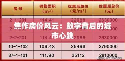 焦作房价风云:数字背后的城市心跳