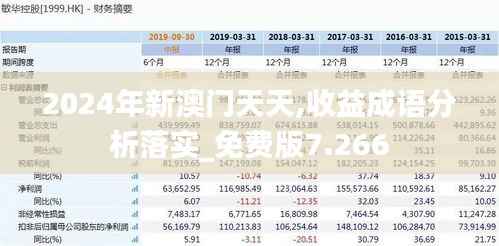 2024年新澳门天天,收益成语分析落实_免费版7.266