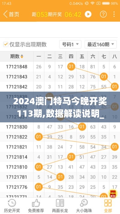 2024澳门特马今晚开奖113期,数据解读说明_复刻款4.730