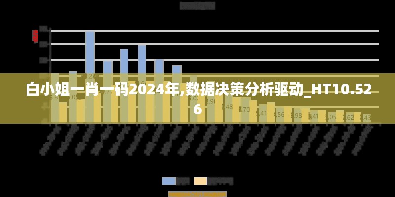 白小姐一肖一码2024年,数据决策分析驱动_HT10.526