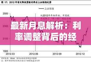 最新月息解析：利率调整背后的经济信号与投资策略