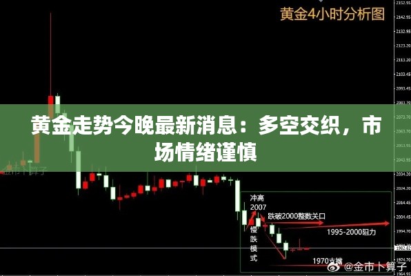 黄金走势今晚最新消息：多空交织，市场情绪谨慎