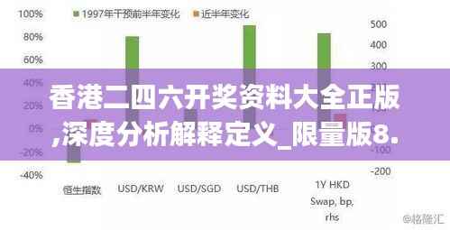 香港二四六开奖资料大全正版,深度分析解释定义_限量版8.191