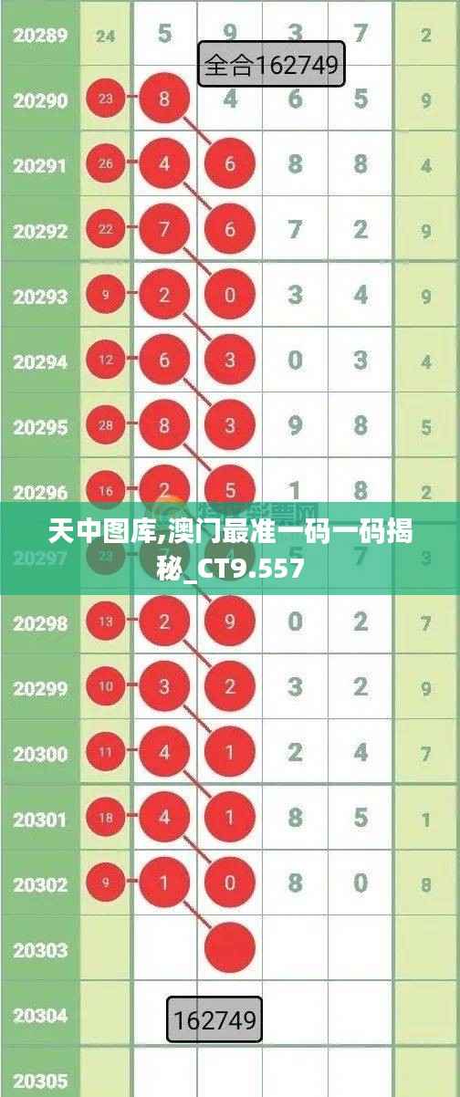 徙宅忘妻 第4页