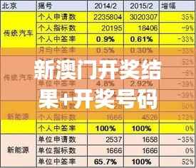 新澳门开奖结果+开奖号码,精选解读100%精准_PalmOS10.462