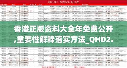 香港正版资料大全年免费公开,重要性解释落实方法_QHD2.250