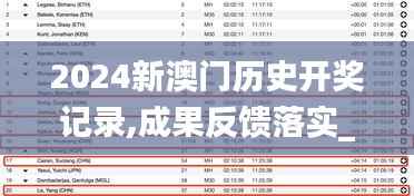 2024新澳门历史开奖记录,成果反馈落实_精英款10.907