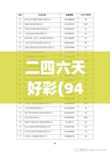 二四六天好彩(944cc)免费资料大全,实地评估数据方案_铂金版3.918