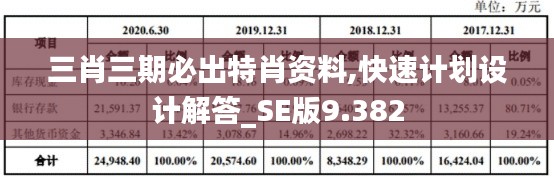 威风凛凛 第4页