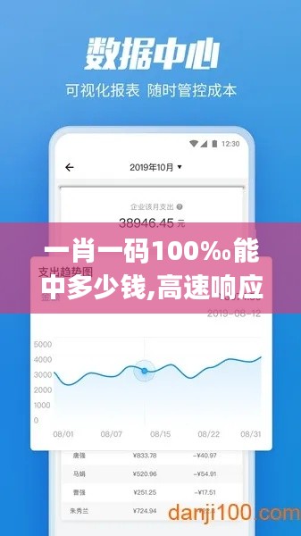 一肖一码100‰能中多少钱,高速响应执行计划_RX版9.161