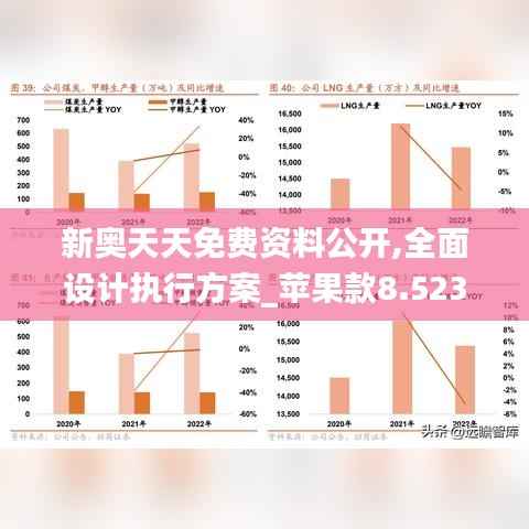 新奥天天免费资料公开,全面设计执行方案_苹果款8.523