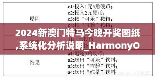 2024新澳门特马今晚开奖图纸,系统化分析说明_HarmonyOS9.690