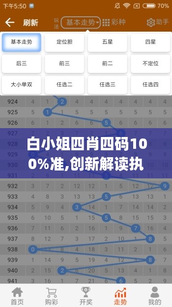 白小姐四肖四码100%准,创新解读执行策略_watchOS4.597