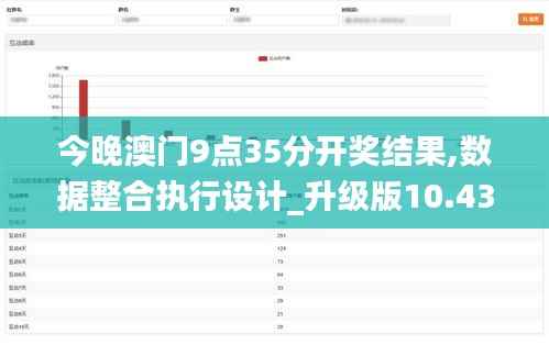 今晚澳门9点35分开奖结果,数据整合执行设计_升级版10.434