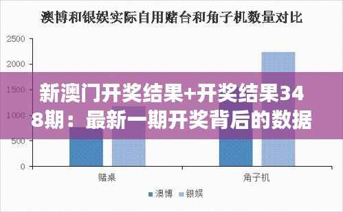 新澳门开奖结果+开奖结果348期:最新一期开奖背后的数据解读
