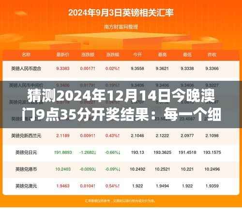 猜测2024年12月14日今晚澳门9点35分开奖结果:每一个细节都可能改变命运