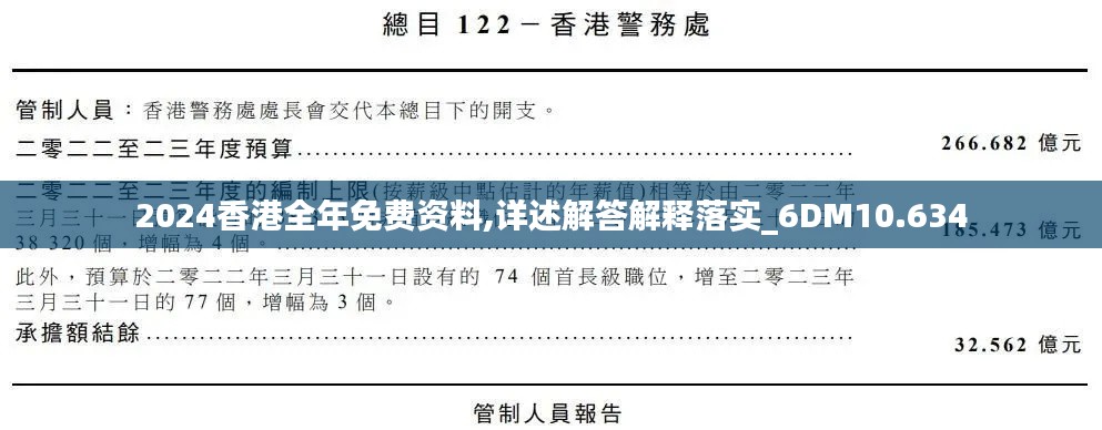 2024香港全年免费资料,详述解答解释落实_6DM10.634