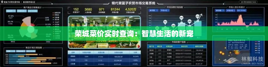荣城菜价实时查询:智慧生活的新宠