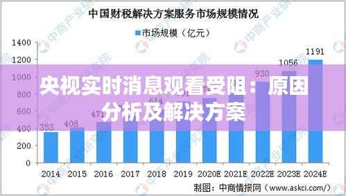 央视实时消息观看受阻:原因分析及解决方案