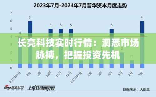 长亮科技实时行情：洞悉市场脉搏，把握投资先机
