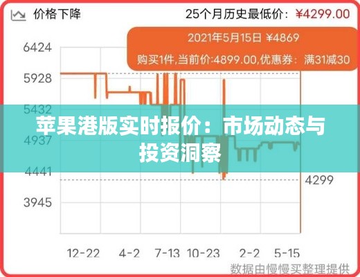 苹果港版实时报价:市场动态与投资洞察