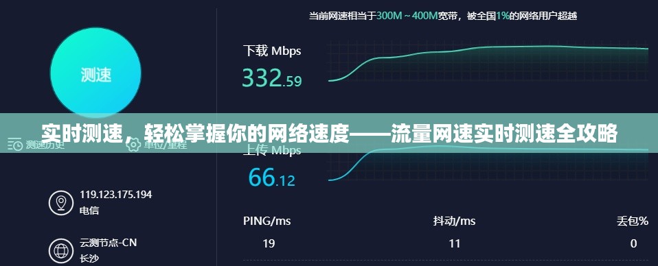 实时测速,轻松掌握你的网络速度——流量网速实时测速全攻略