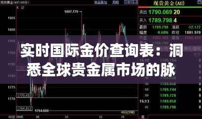 实时国际金价查询表:洞悉全球贵金属市场的脉搏