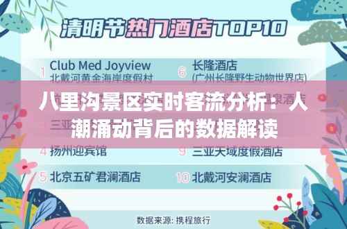 八里沟景区实时客流分析:人潮涌动背后的数据解读