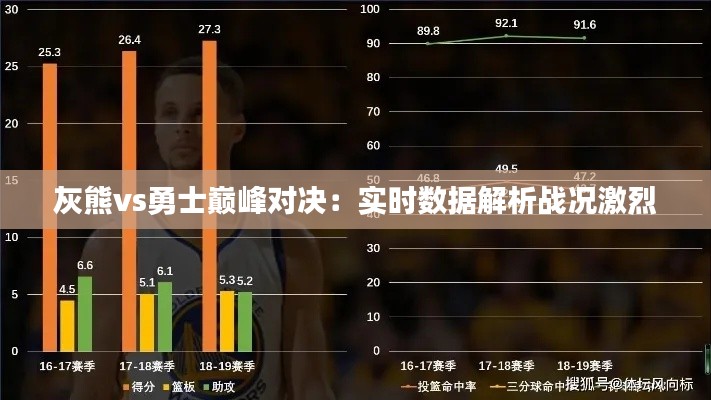 灰熊vs勇士巅峰对决：实时数据解析战况激烈