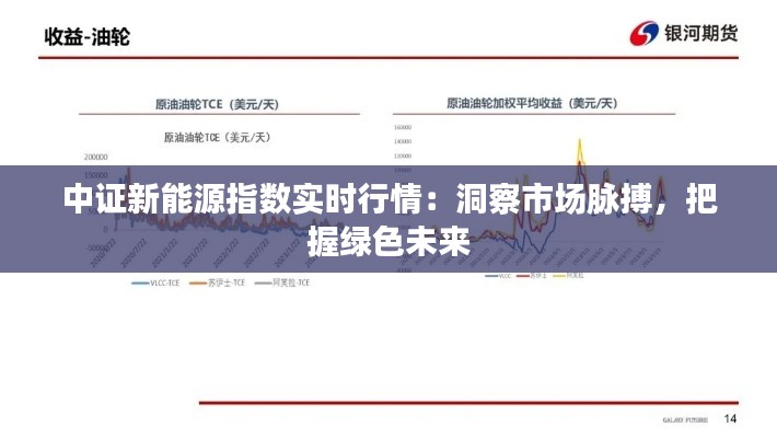 中证新能源指数实时行情:洞察市场脉搏,把握绿色未来