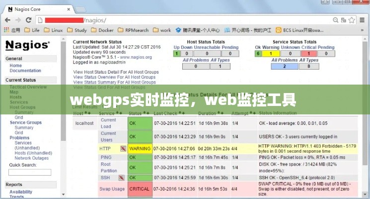 webgps实时监控,web监控工具
