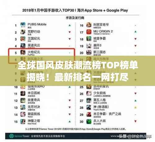 全球国风皮肤潮流榜TOP榜单揭晓!最新排名一网打尽