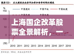 上海国企改革股票全景解析，一览表揭秘投资机遇！