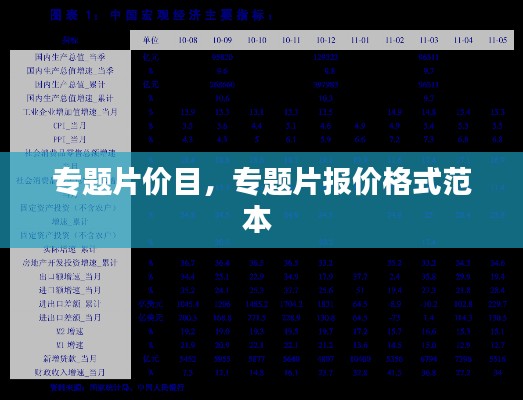 专题片价目，专题片报价格式范本 