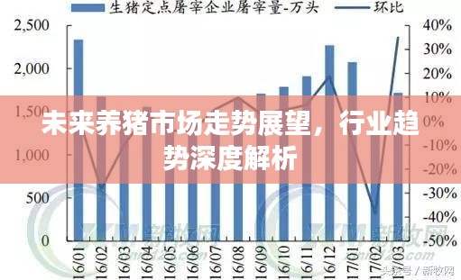 未来养猪市场走势展望，行业趋势深度解析
