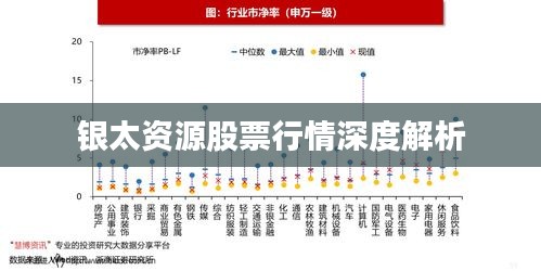 银太资源股票行情深度解析