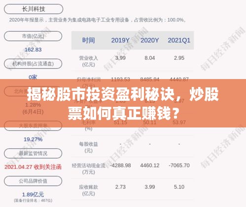 揭秘股市投资盈利秘诀，炒股票如何真正赚钱？