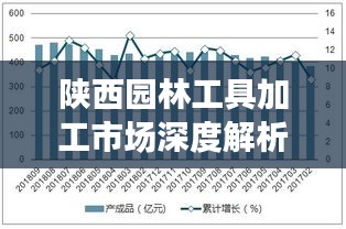 陕西园林工具加工市场深度解析，行情、趋势与前景展望
