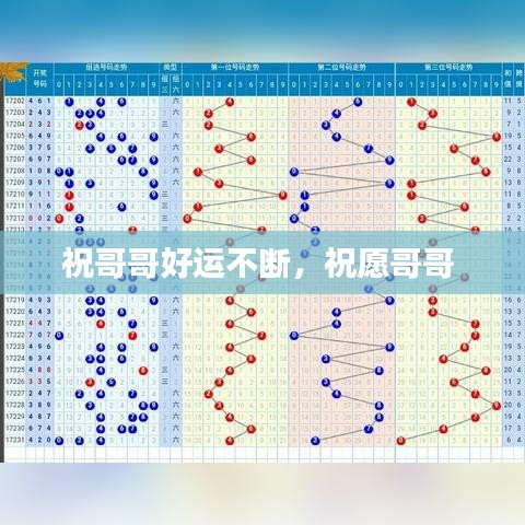 虫蚀鸟步 第2页
