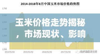 鸟语蝉鸣 第2页