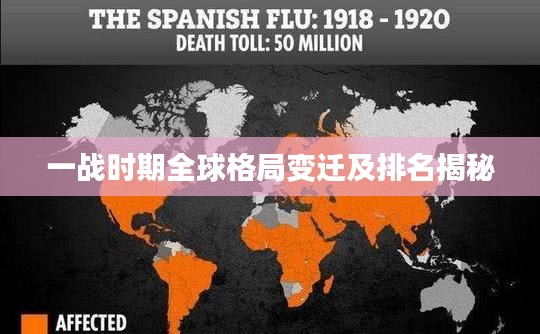 一战时期全球格局变迁及排名揭秘