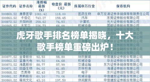 虎牙歌手排名榜单揭晓,十大歌手榜单重磅出炉!