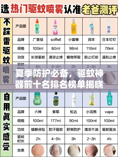 夏季防护必备,驱蚊神器前十名排名榜单揭晓!