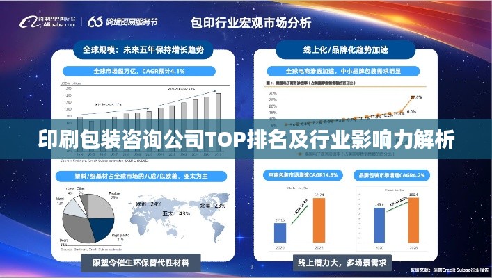印刷包装咨询公司TOP排名及行业影响力解析
